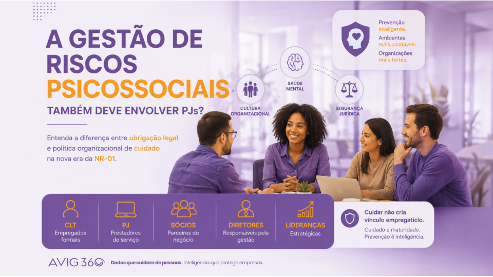 Gestão de riscos psicossociais também pode incluir PJs?